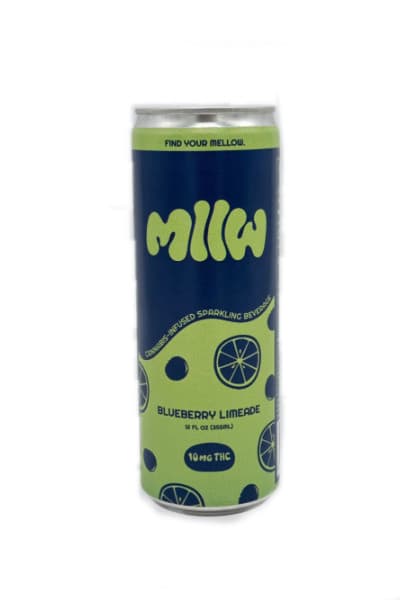 MLLW Blueberry Limeade